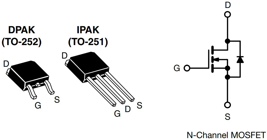 VISHAY IRFR310 Power MOSFET - FIGURE 1