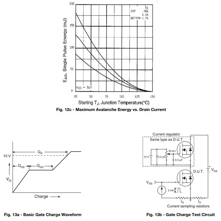 VISHAY IRFR310 Power MOSFET - FIGURE 6