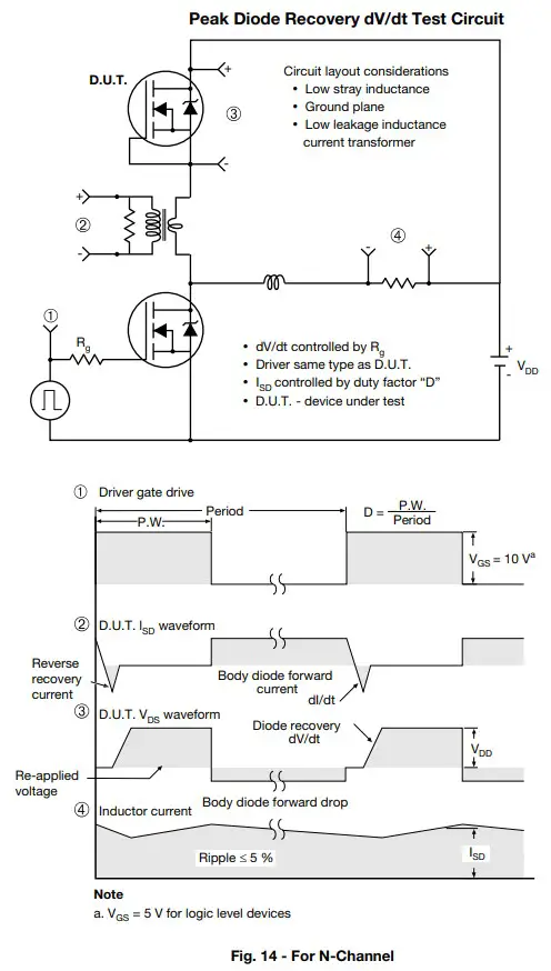 VISHAY IRFR310 Power MOSFET - FIGURE 7