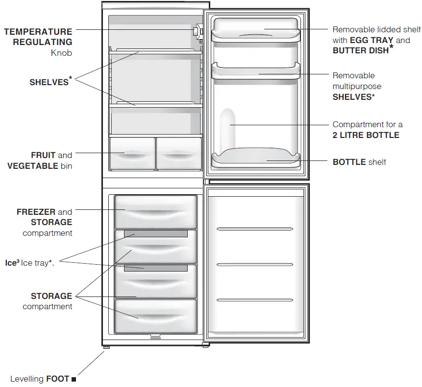 Indesit-NCAA-55-NX-Refrigerator-fig-5