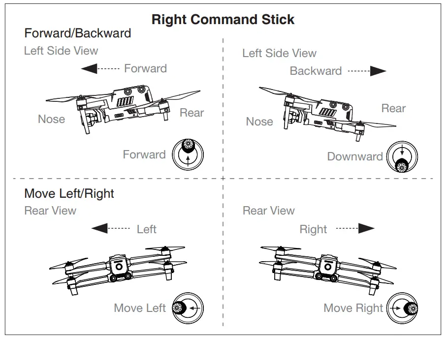 AUTEL ROBOTICS EVO II Dual 640T Enterprise Drone - Figure 24