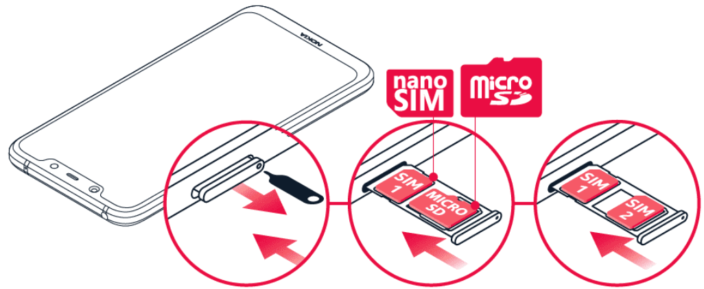 NOKIA X7 Smartphone - fig