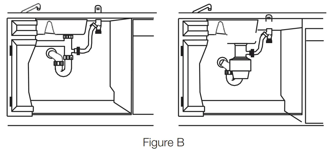 FORTE F18DWS250SS 18 Inch Stainless Steel Dishwasher - Figure B 1