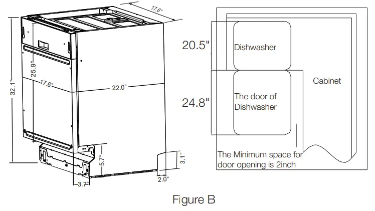 FORTE F18DWS250SS 18 Inch Stainless Steel Dishwasher - Figure B
