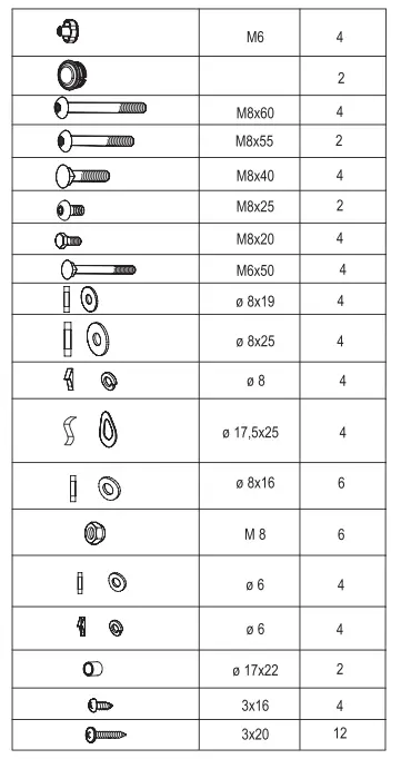 Checklist (contents of packaging)