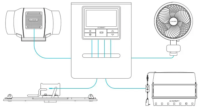 AC INFINITY IONBEAM S11 Full Spectrum LED Grow Light Bars - STARTER GUIDE 2