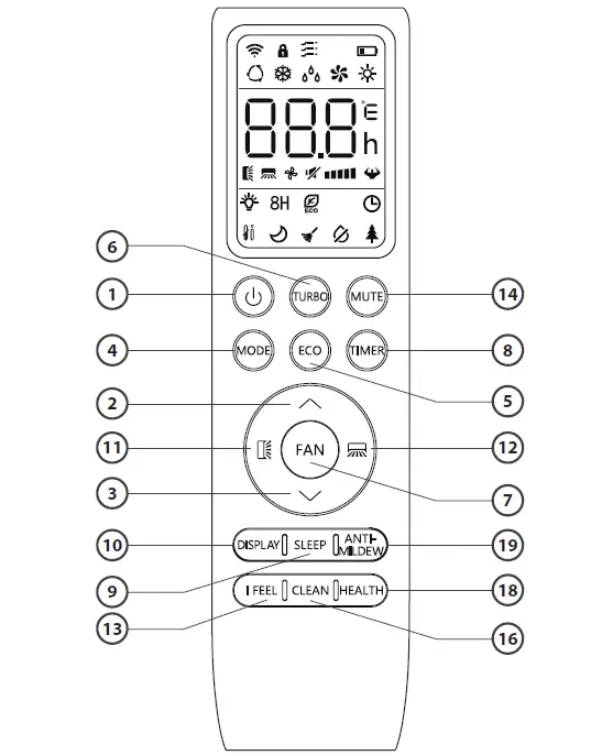 ROTENSO-LE35Xi-Luve-Room Air-Conditioner-10