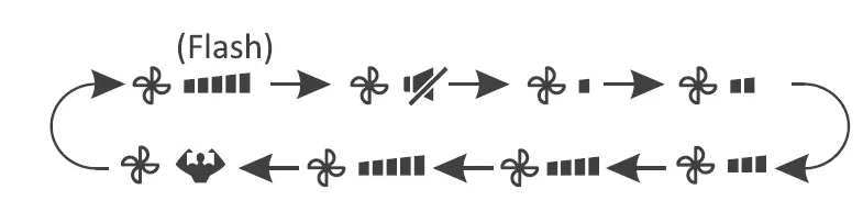 ROTENSO-LE35Xi-Luve-Room Air-Conditioner-41