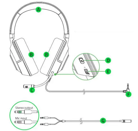 RAZER KRAKEN X Console Wired Gaming Headset - WHAT’S INSIDE