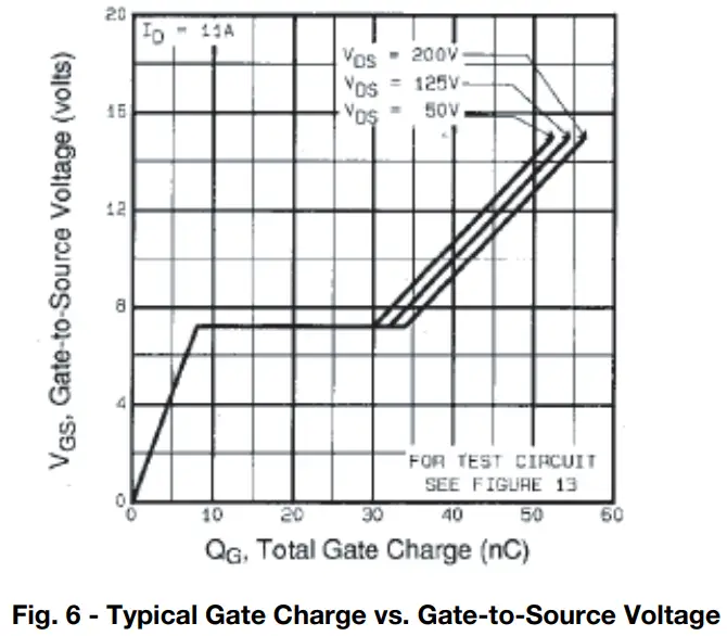 Typical Characteristics