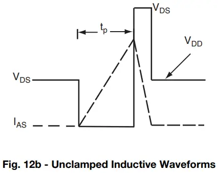Typical Characteristics