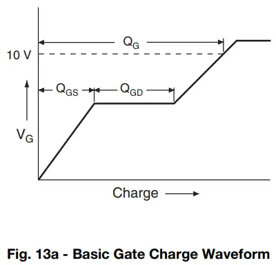 Typical Characteristics