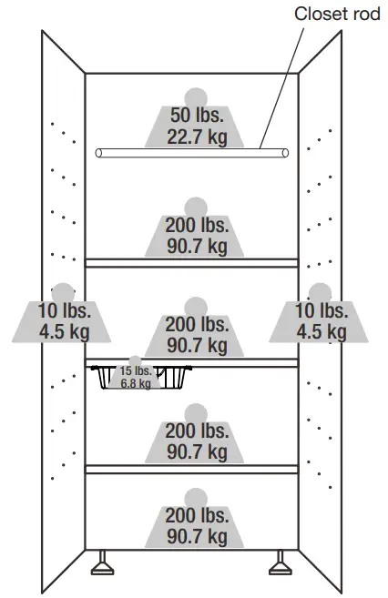 Whirlpool GANF03WFMTS Series Flex Cabinet System - maximum load capacity