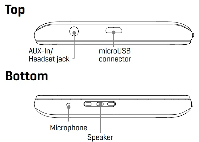 NUU A10L Smartphone - Top