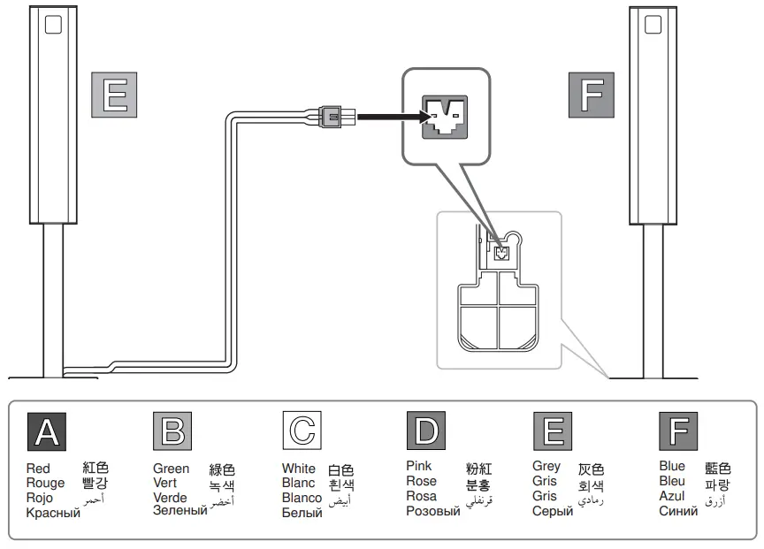 SONY-DAV-LF1-DVD-Home-Theatre-System-fig-3