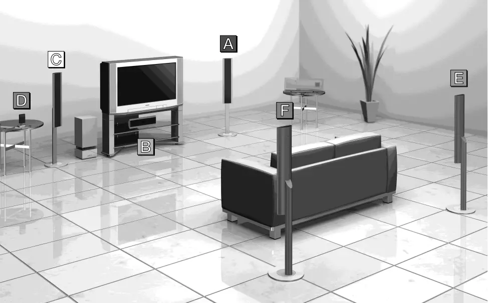 SONY-DAV-LF1-DVD-Home-Theatre-System-fig-4