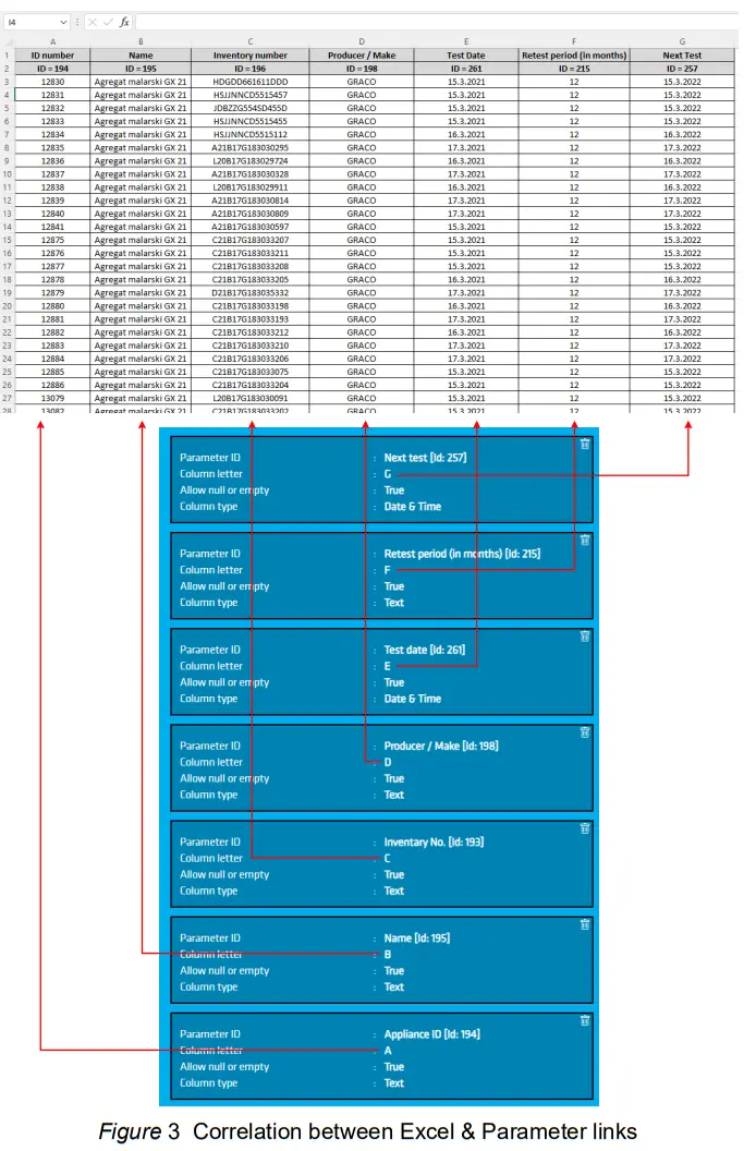 ESM Excel to Metrel file converter - links