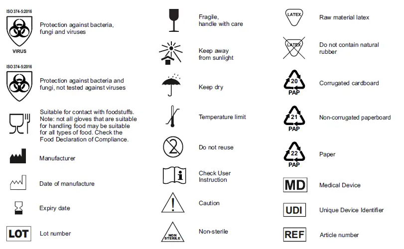 Magic Touch Disposable Gloves Category III and Medical Device 1