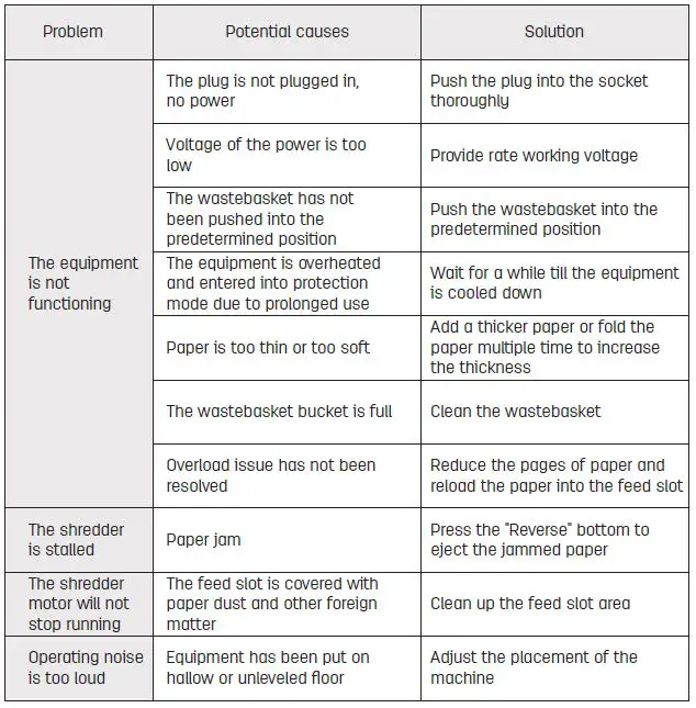 deli E14400 Paper Shredder-fig8
