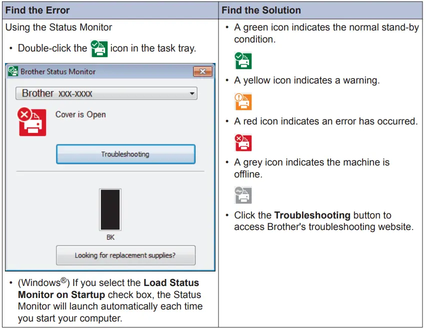 Brother HL-L2375DW Laser Printer fig10