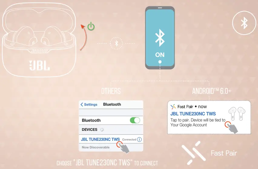 JBL Tune 230 NC Performance TWS Earbuds - HOW TO WEAR 3