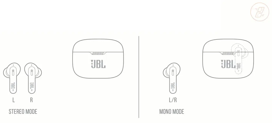 JBL Tune 230 NC Performance TWS Earbuds - HOW TO WEAR 4