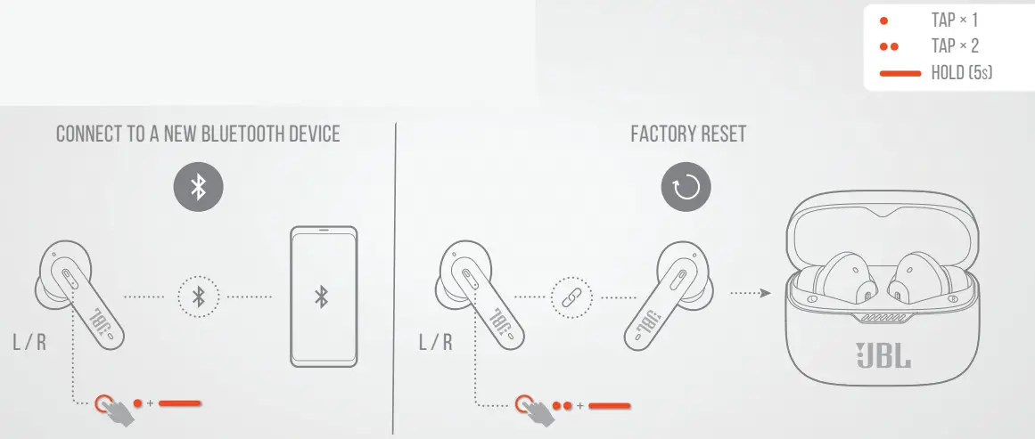 JBL Tune 230 NC Performance TWS Earbuds - HOW TO WEAR 7