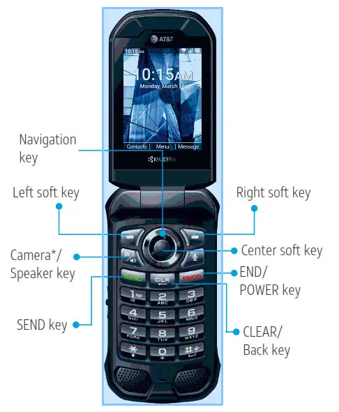 KYOCERA NB57 DuraXE Epic Flip Phone - Your New Phone