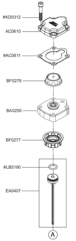 SENCO TN21L1 Micro Pinner - 1
