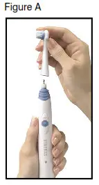 Homedics HD-210 PowerDent Deluxe - Figure A