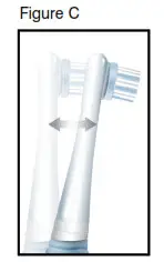 Homedics HD-210 PowerDent Deluxe - Figure C