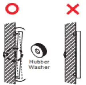 ALLSecurity Indoor Maglock fig4