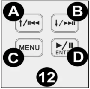 PDM-X Series - OVERVIEW 2