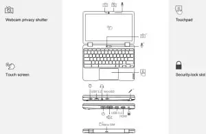 Lenovo 300e Chromebook Gen 3 for Students-3