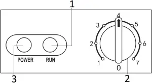 DA536 - Control Panel