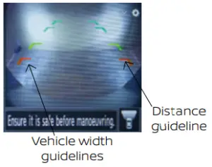 NISSAN Magnite SUV Car - Static Guidelines