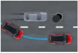 NISSAN Magnite SUV Car - TO GET BEST