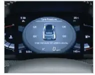 NISSAN Magnite SUV Car -TYRE PRESSURE MONITORING SYSTEM