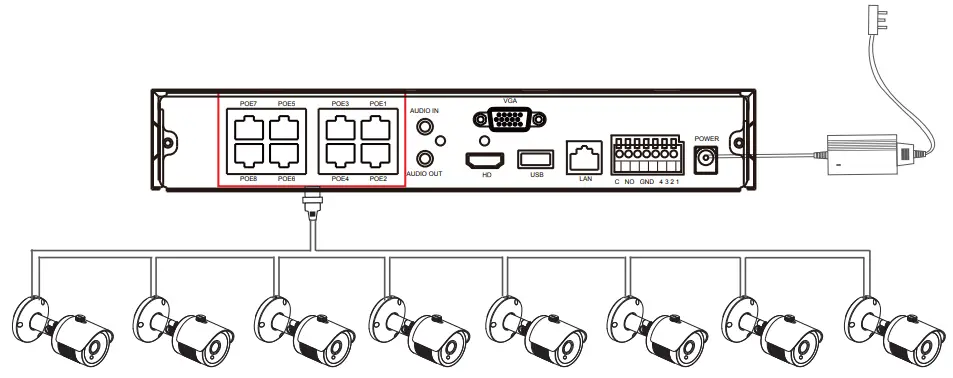 Herospeed BD 5.0 PoE NVR Kits - Device