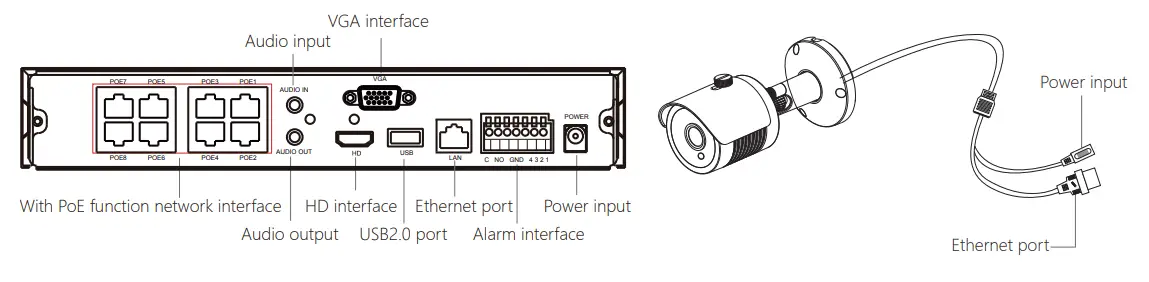 Herospeed BD 5.0 PoE NVR Kits - Products