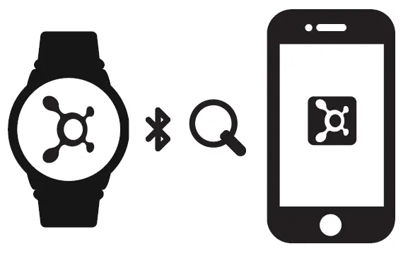 OTbeat Burn is successfully connected