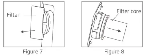 yuwell YU300 YU500 Homecare Oxygen Concentrator- FIG 8