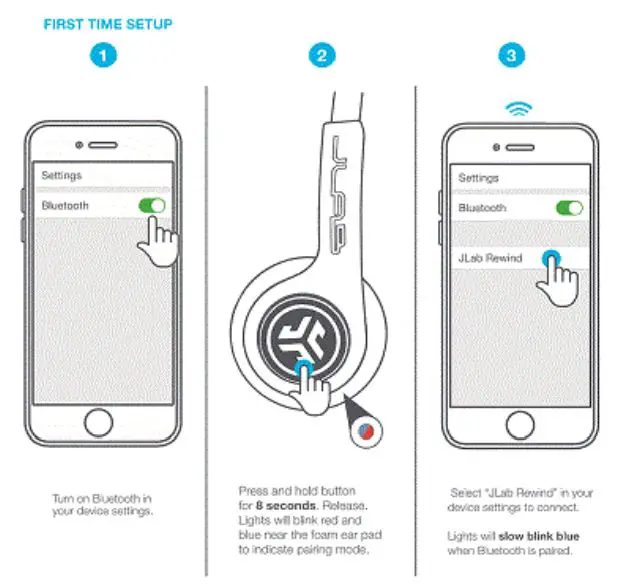 SONY WI-C310 Bluetooth Headphone - setup