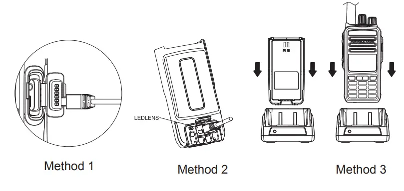 Kirisun T65 PoC Smart Radio - Unplug the power adapter