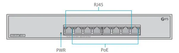 FS S1900-8TP Ethernet Unmanaged POE Switch fig4