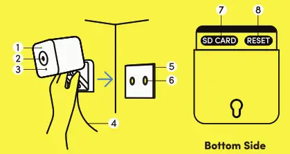 Roo IOCAM1 Indoor Outdoor Camera - GET TO KNOW YOUR CAM