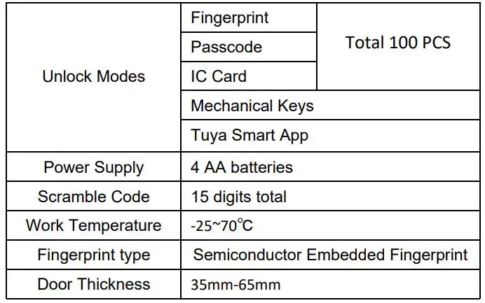 tuya LVD-06 Smart Door Lock with Apartment Management System - Product Introduction