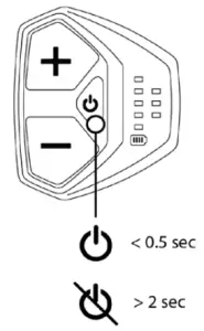 Turning the e-bike system