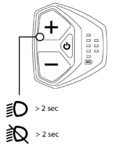 Turning on/off the lights