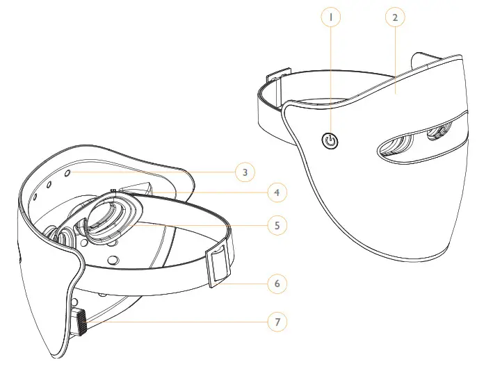 LAB LED Facial Mask - Product Features